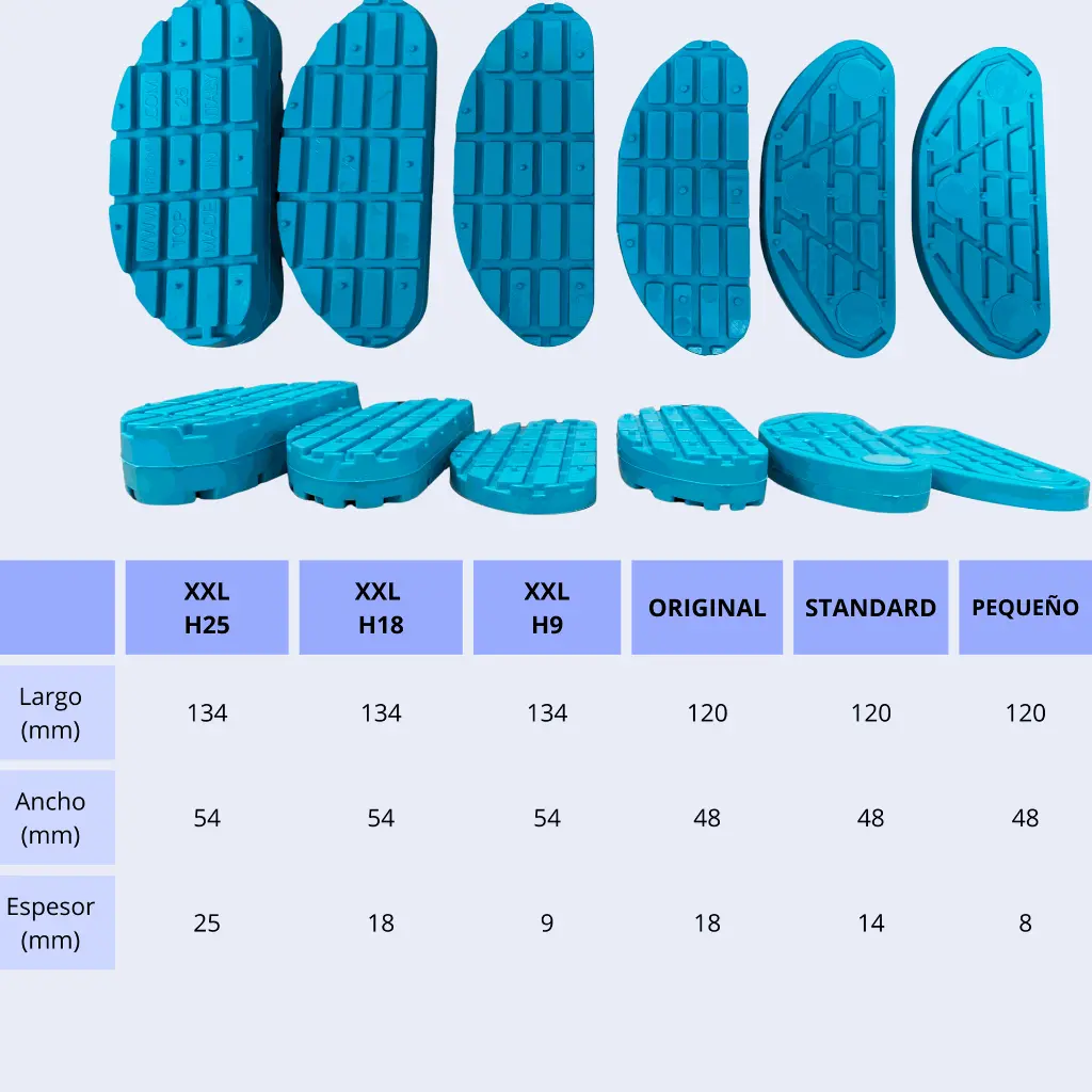 TPBlock Azul Blando medidas.webp
